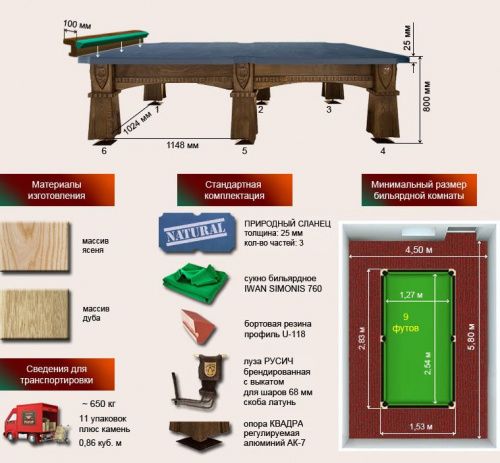 Бильярдный стол для русской пирамиды "Русич" (9 футов, дуб, сланец 25мм)
